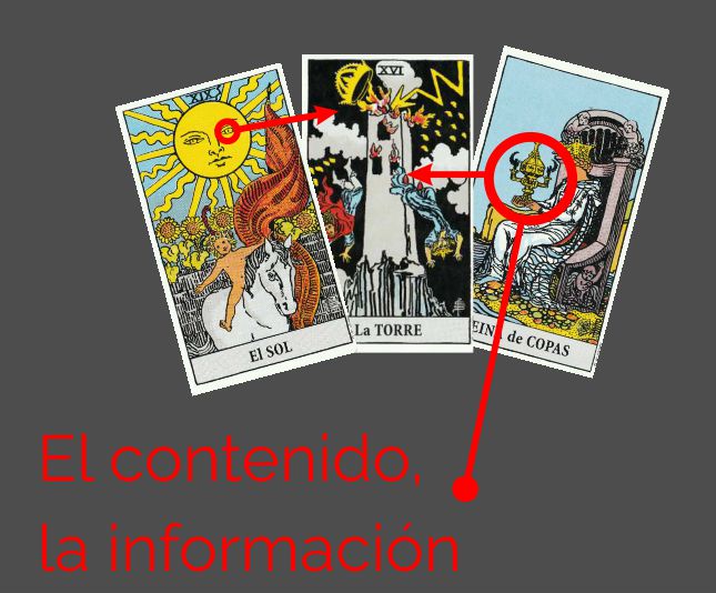 El sol, arcano XIX, una revelación