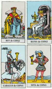 El palo de las copas del tarot