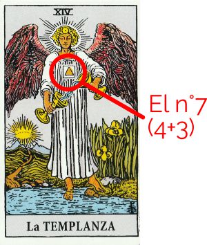 Ilustración del 7 en la Templanza del tarot Rider-Waite