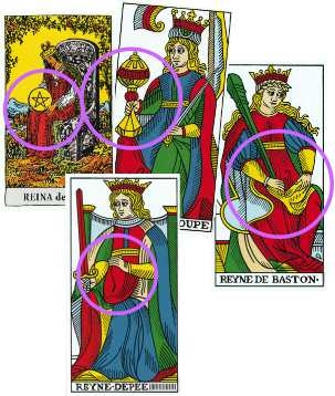 Reinas en los mazos de Marsella y Rider-Waite