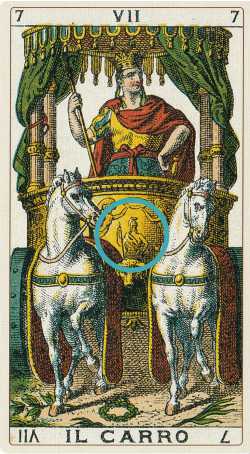 El carro del antiguo tarot italiano