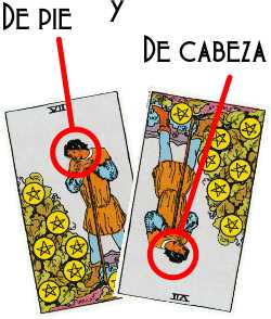 Las cartas de cabeza y de pie, accidentes del tarot