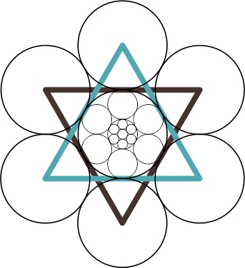Propiedades aritméticas y geométricas del 6
